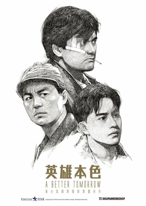 美利坚大学成绩单电子图
